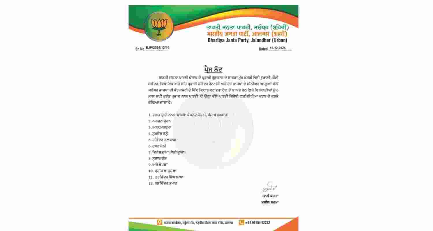 Twelve BJP leaders expelled from Punjab BJP over anti-party accusations. 