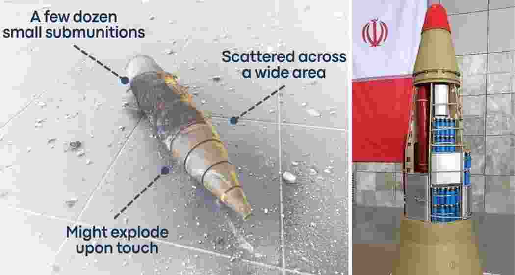 A cluster bomb the IDF says was used in the recent Iranian missile strike on Israel (left), alongside an Iranian-made munition designed for wide-area civilian impact (right).