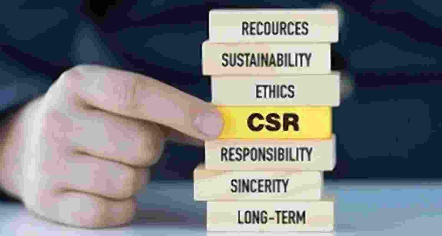 India Inc CSR spending hits record ₹40,794 crore India Inc CSR spending hits record ₹40,794 crore