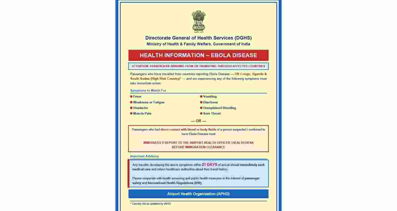 India issues Ebola advisory for travellers from high-risk nations, strengthening airport screening and surveillance despite no reported cases.
