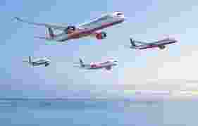 India's aviation sector poised for 25 years of growth