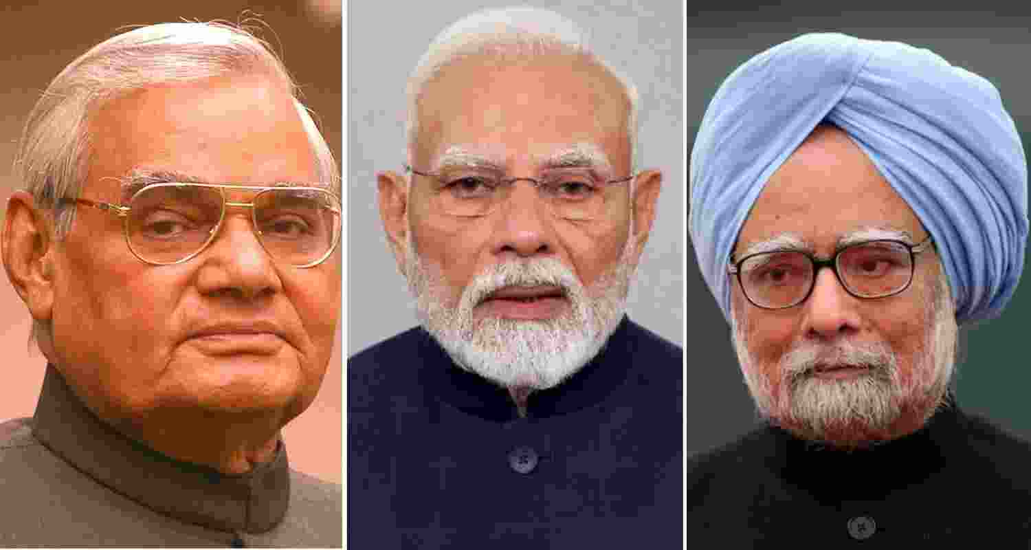 Decoding the West's India problem