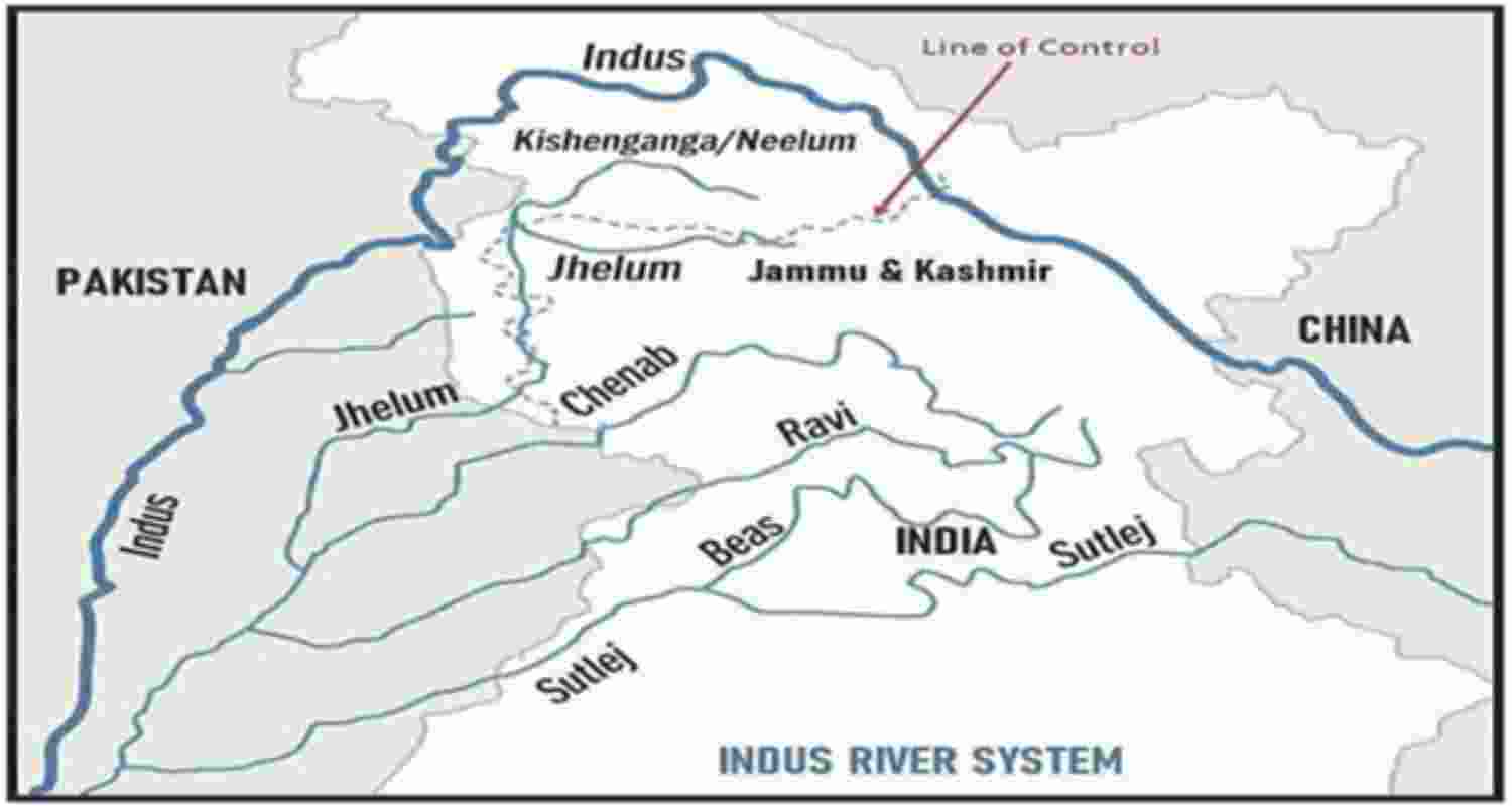 Unravelling the why and what of the Indus Water Treaty