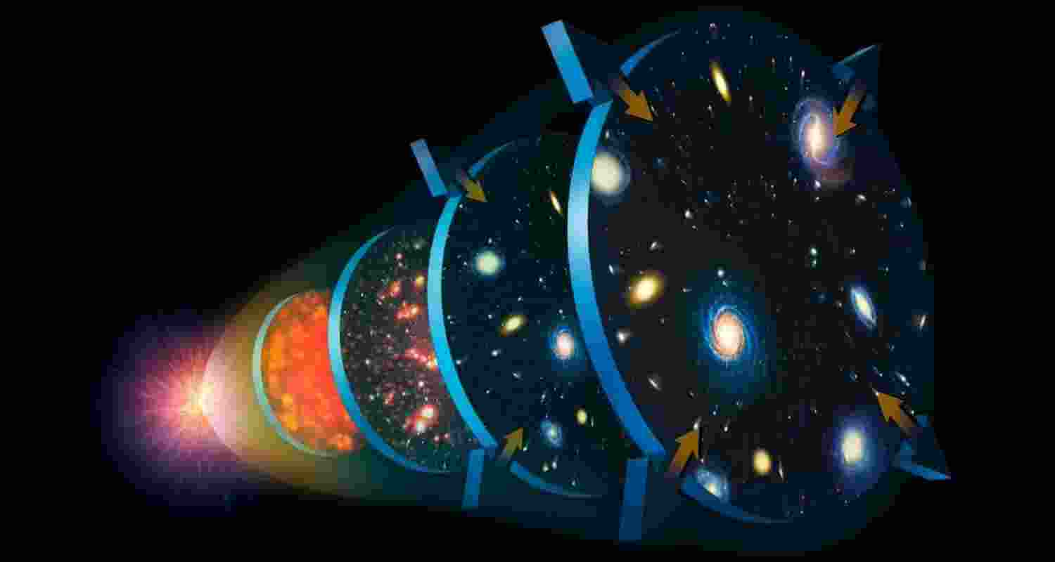 James Webb: Rewriting the history of cosmology