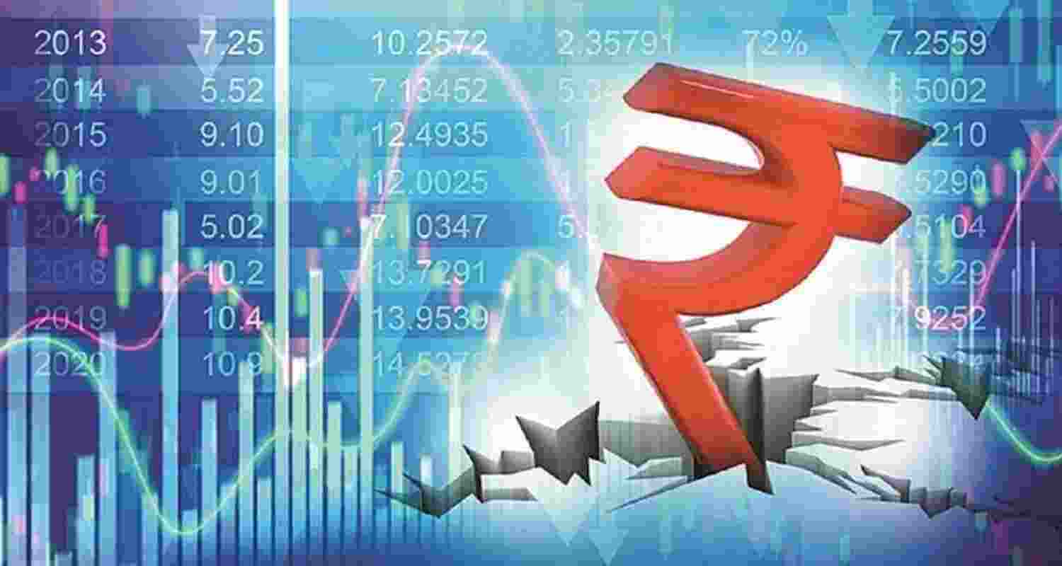 Rupee closes at 94.74 against USD