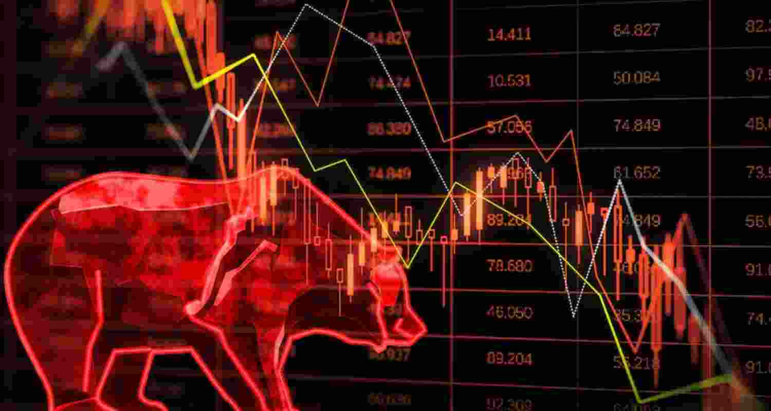 Indian Stock Market Faces Weakness Amid Global Tensions.