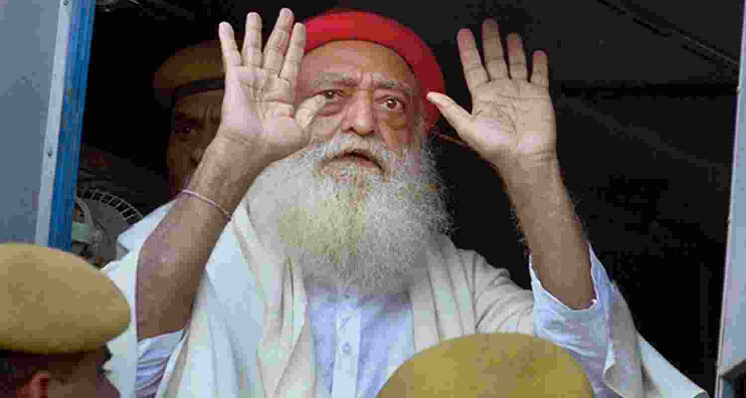 Protection granted to Discovery India officials from the Apex Court after Asaram Bapu threats.