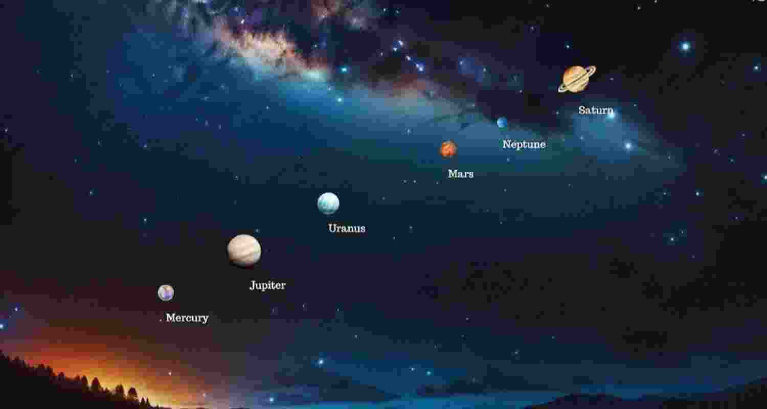 Maha Kumbh 2025 to end with rare planetary alignment event.