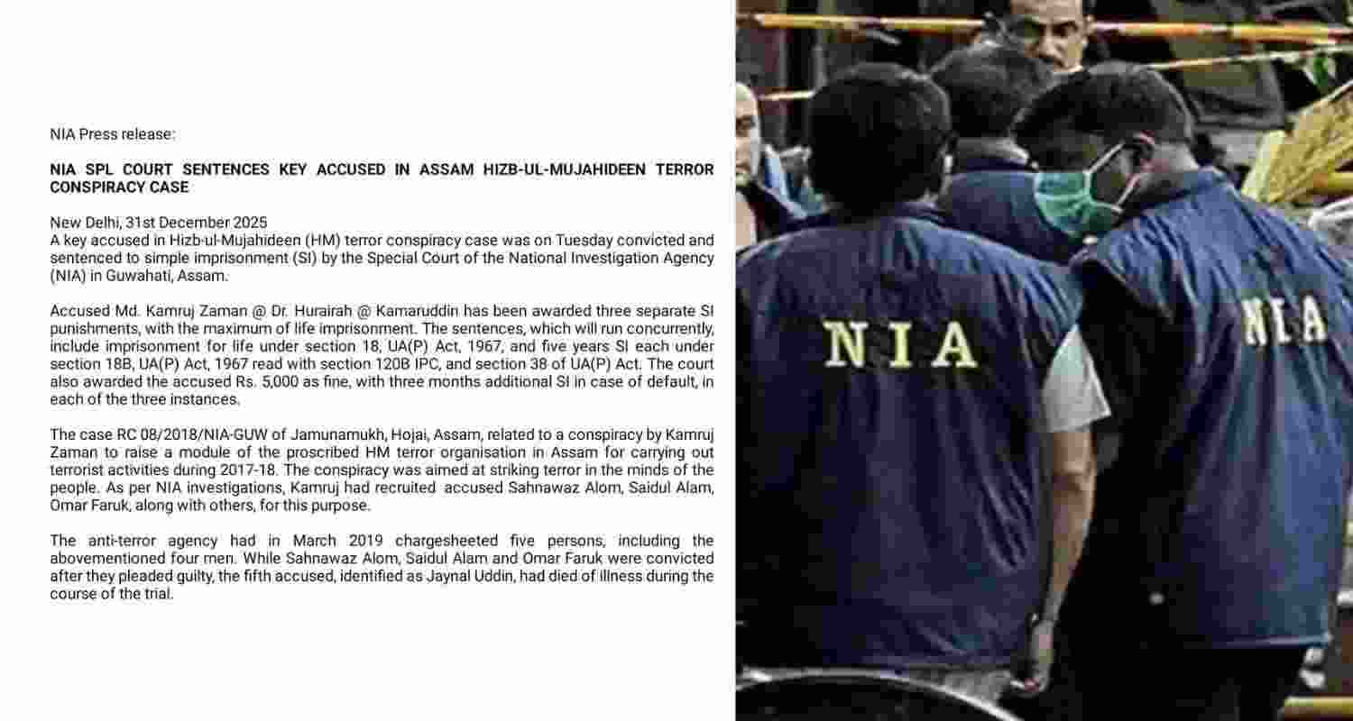 NIA court in Guwahati sentences Md Kamruj Zaman to life imprisonment for raising a Hizb-ul-Mujahideen terror module. 