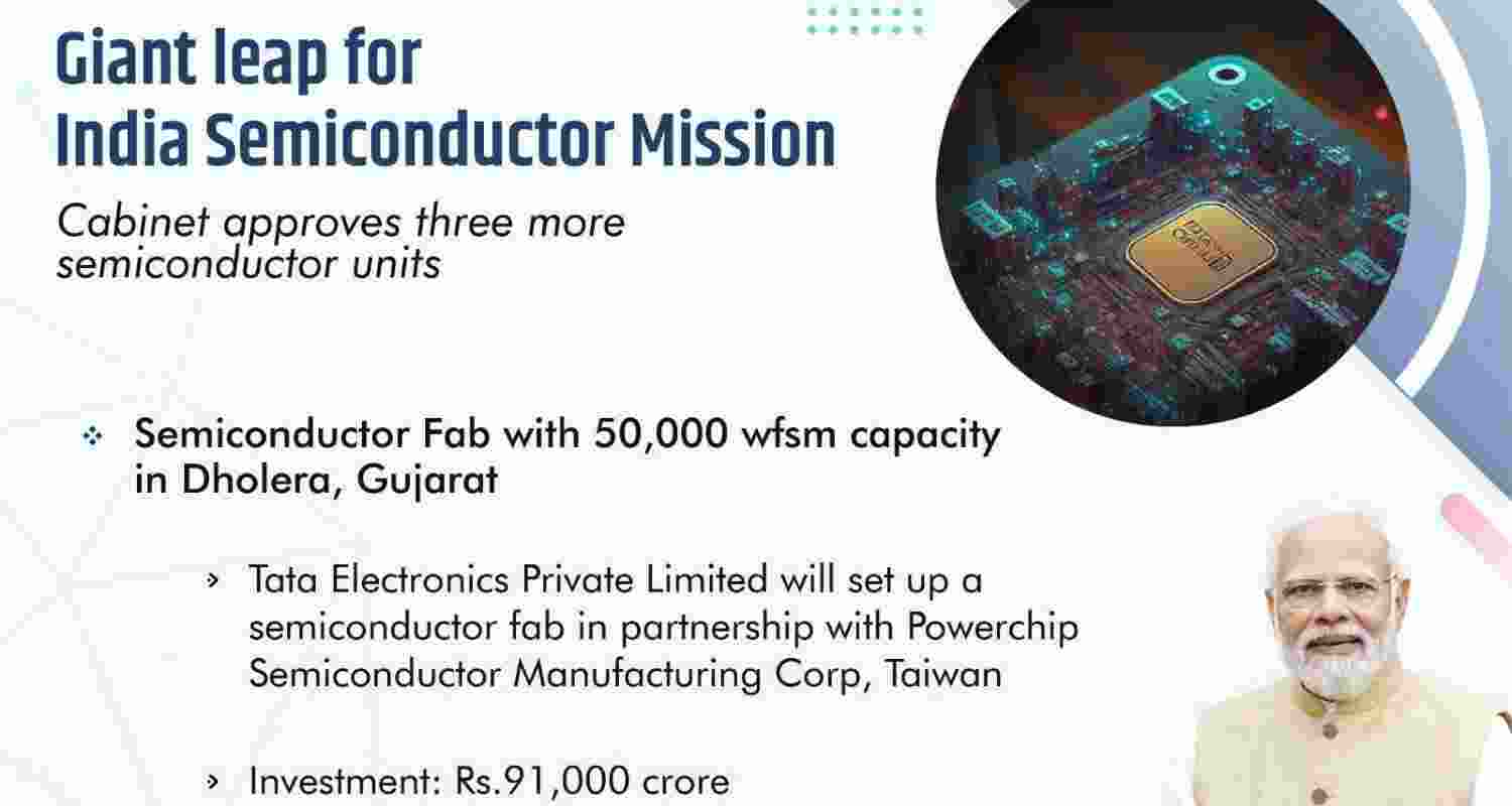 Image of an announcement letter uploaded by Union Minister Ashwini Vaishnaw on X, highlighting the investment made in the tech sector.