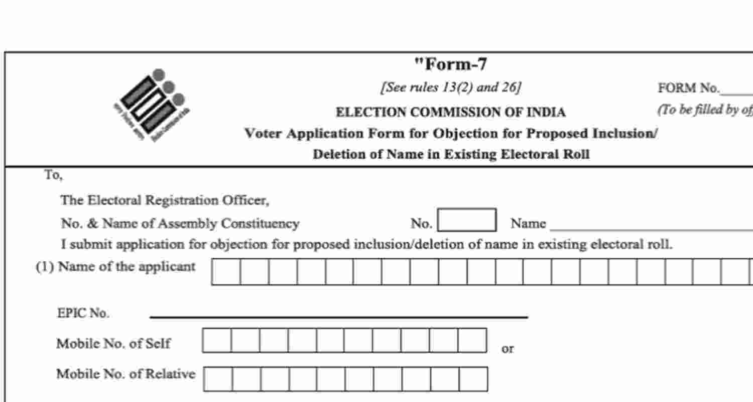 The Election Commission has received 6.88 lakh applications to add names and 9.88 lakh requests for deletions from Gujarat’s final electoral roll after the SIR exercise.