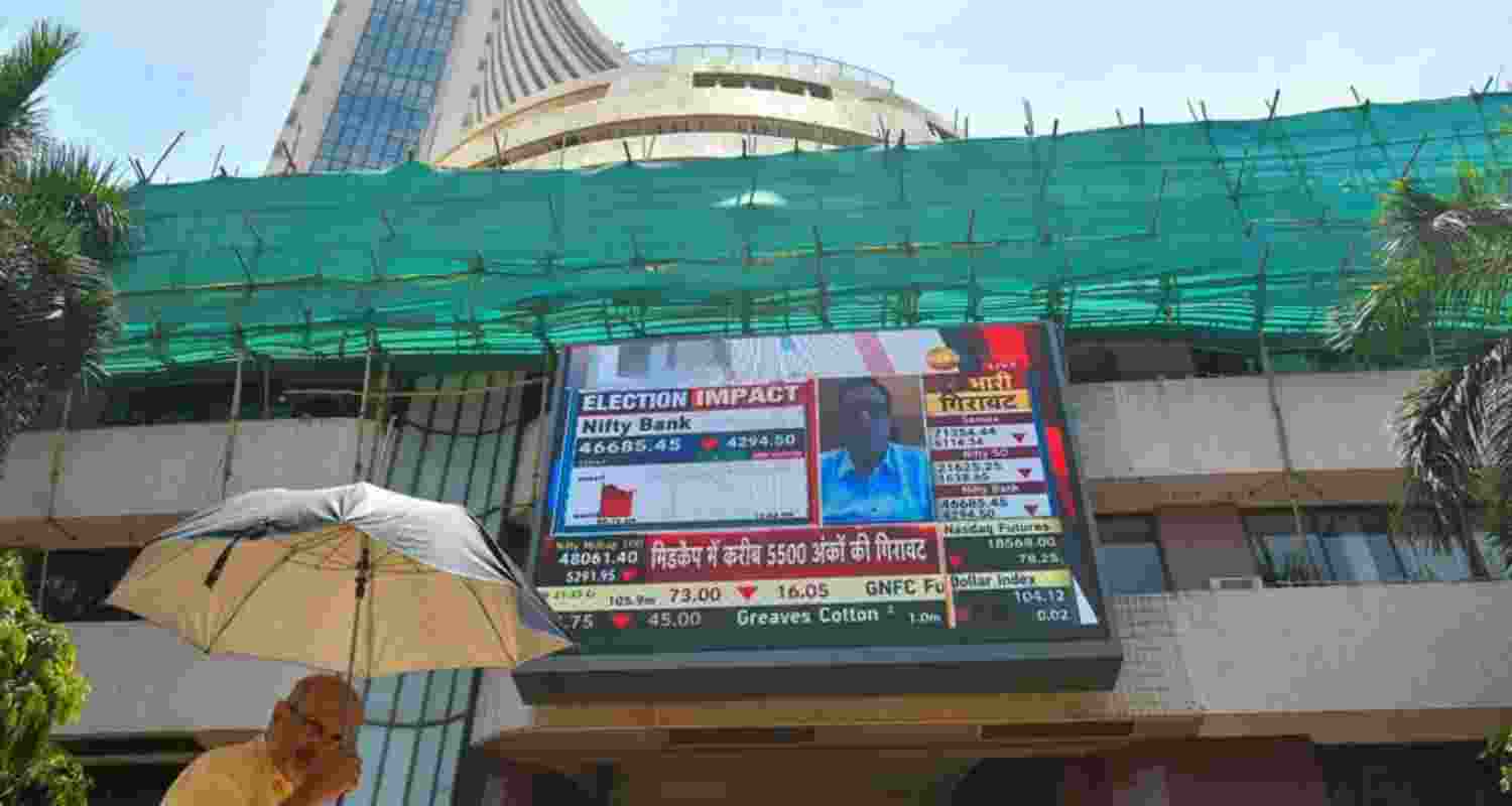 Foreign Outflows, Weak Earnings Limit Market Gains on Monday.