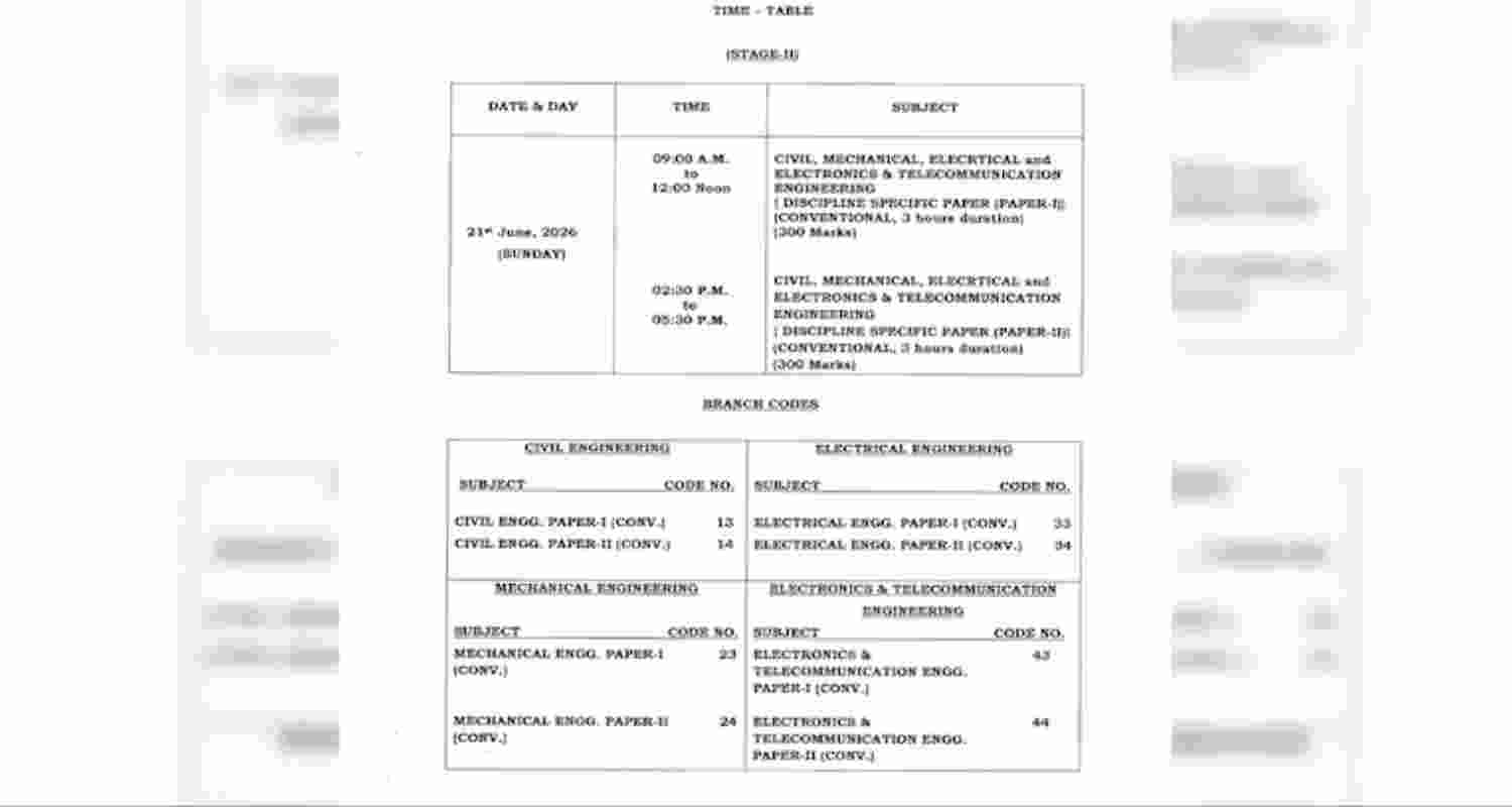 There will be two sessions for the examination during the day. The first session is between 9:00 AM and 12:00 Noon, while the other session will take place between 2:30 PM and 5:30 PM.