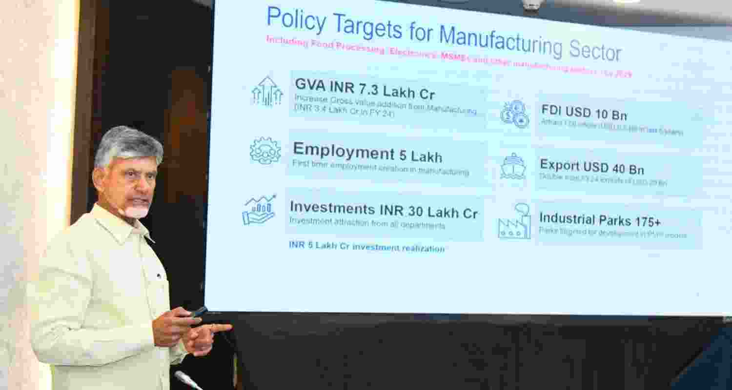 Andhra eyes Rs 10 lakh cr investment in clean energy Andhra eyes Rs 10 lakh cr investment in clean energy