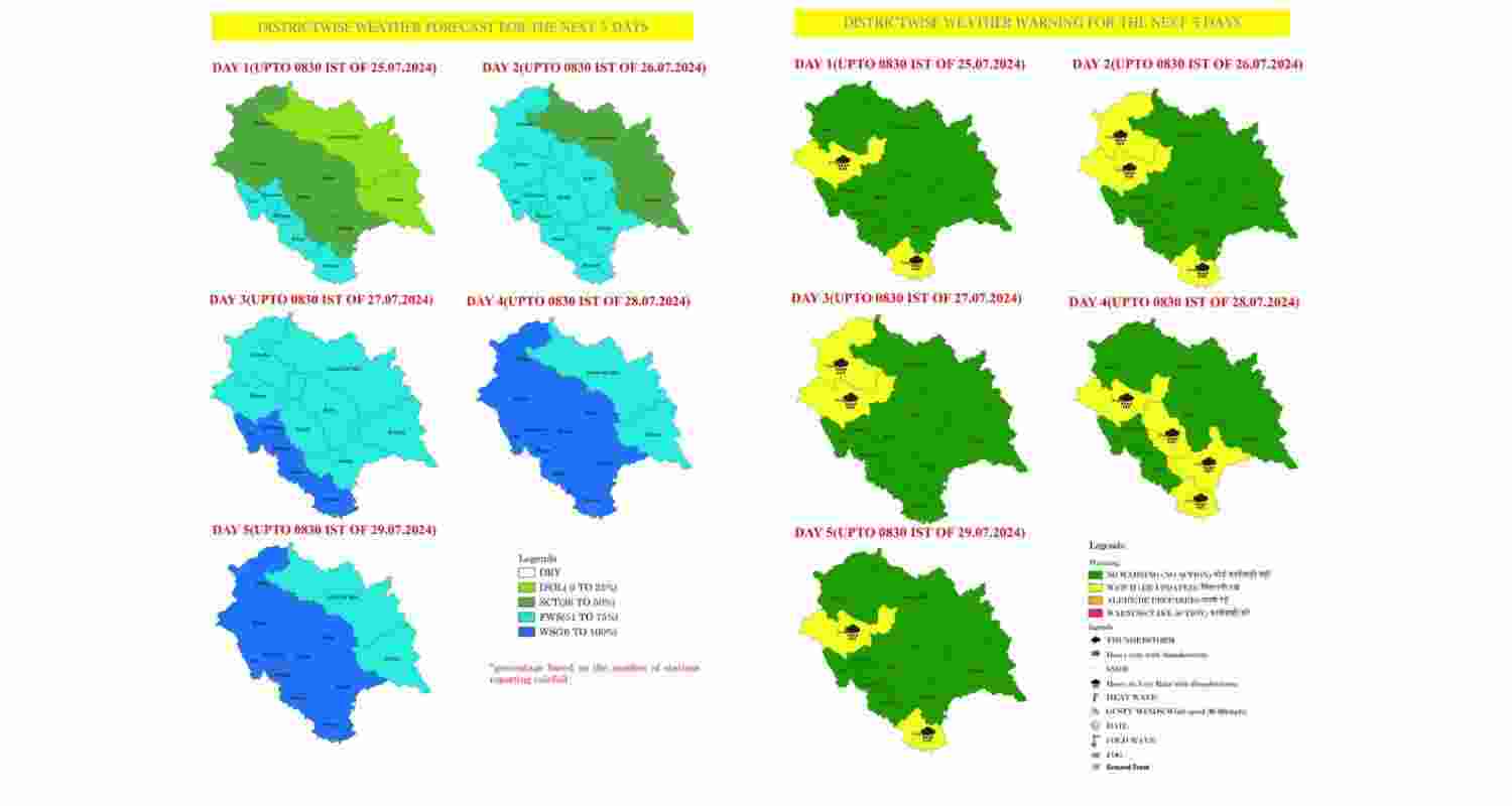 'Yellow alert' issued in Himachal Pradesh amid heavy rains.  'Yellow alert' issued in Himachal Pradesh amid heavy rains.