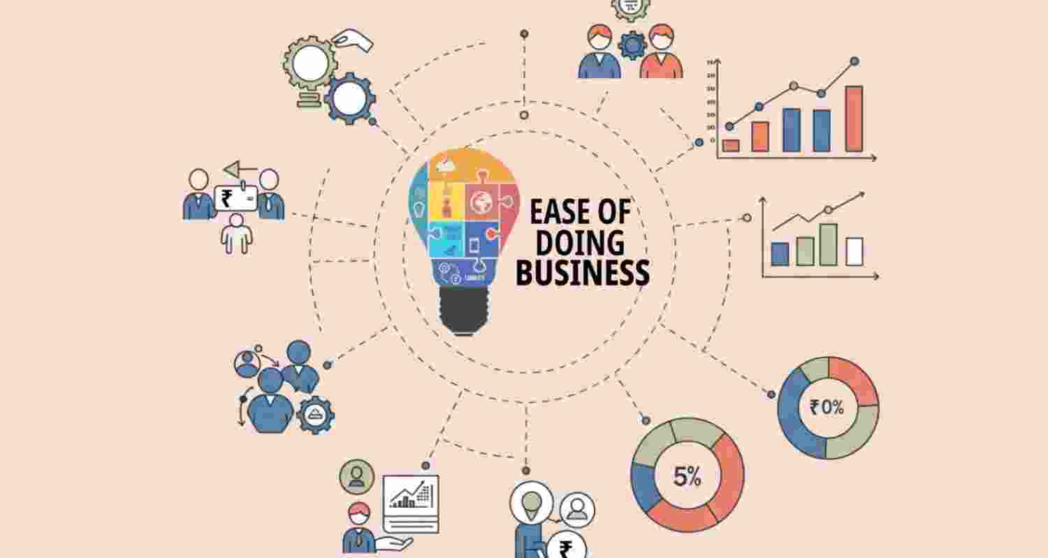 New panel set to cut business red tape in India. New panel set to cut business red tape in India.