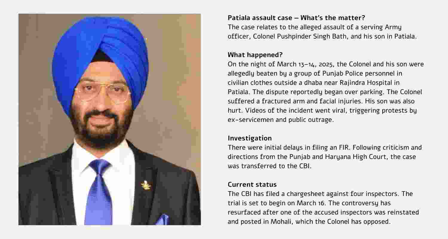 Colonel Pushpinder Singh Bath's assault case. Colonel Pushpinder Singh Bath's assault case.