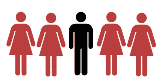 Muslim law permits polygamy to men who can be fair in maintenance Muslim law permits polygamy to men who can be fair in maintenance